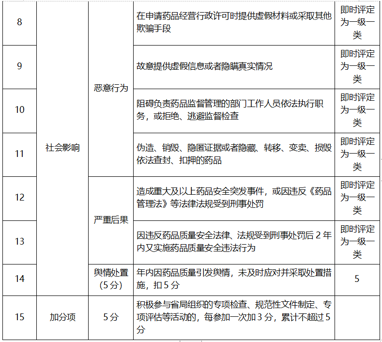 1702278234234028.png qq.png