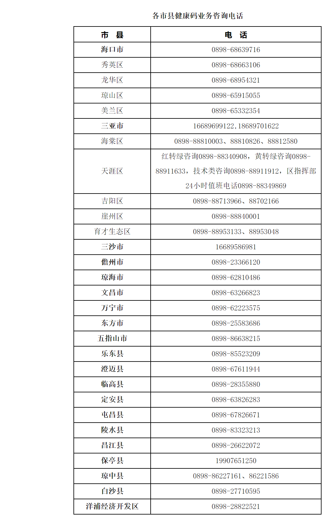 2011-2018 年骨关节腔粘弹补充剂市场规模（亿元）.PNG