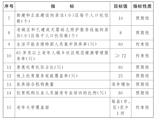 2011-2018 年骨关节腔粘弹补充剂市场规模（亿元）.PNG