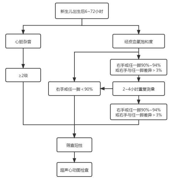 QQ图片20220222171424.png