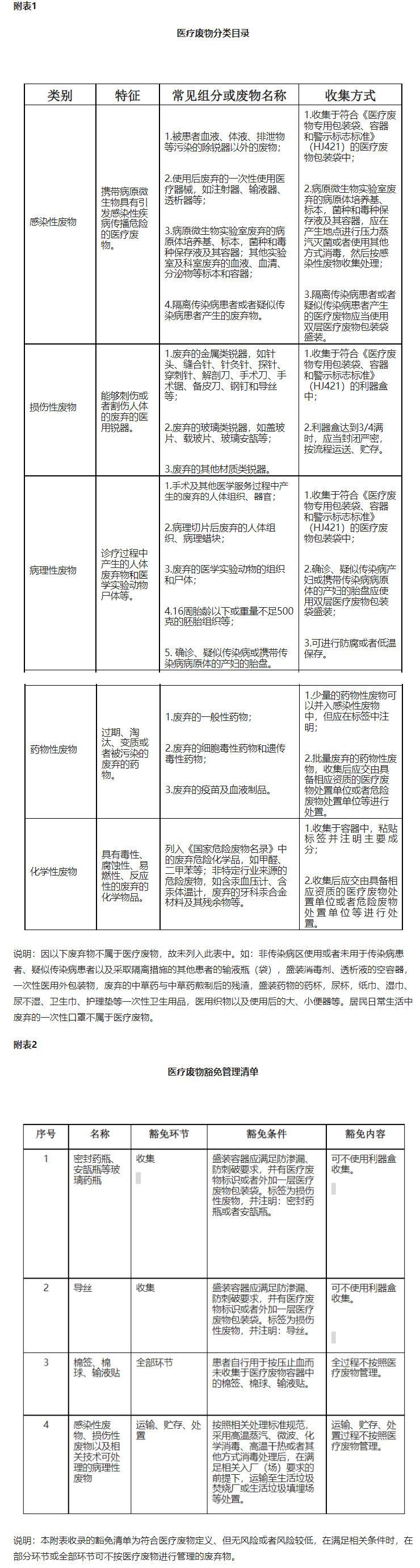 2011-2018 年骨关节腔粘弹补充剂市场规模（亿元）.PNG