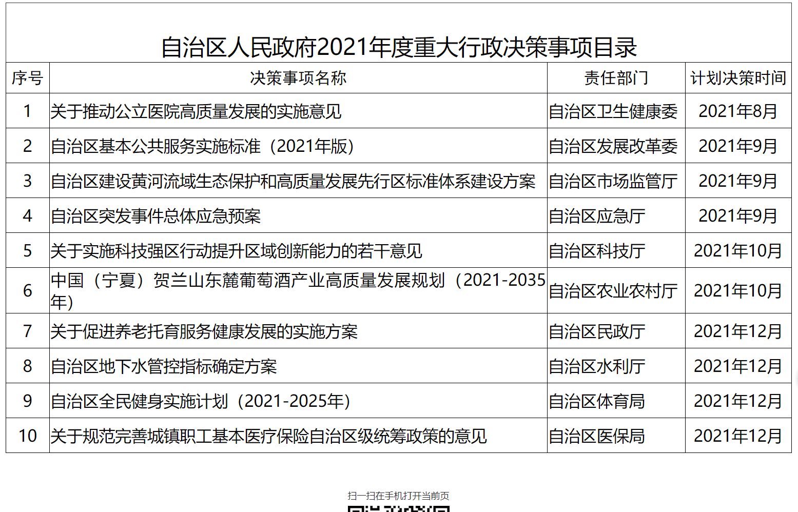 2011-2018 年骨关节腔粘弹补充剂市场规模（亿元）.PNG