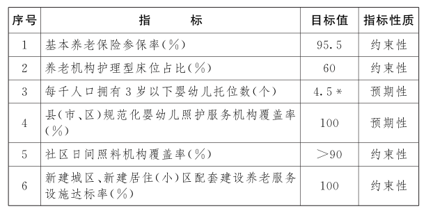 2011-2018 年骨关节腔粘弹补充剂市场规模（亿元）.PNG