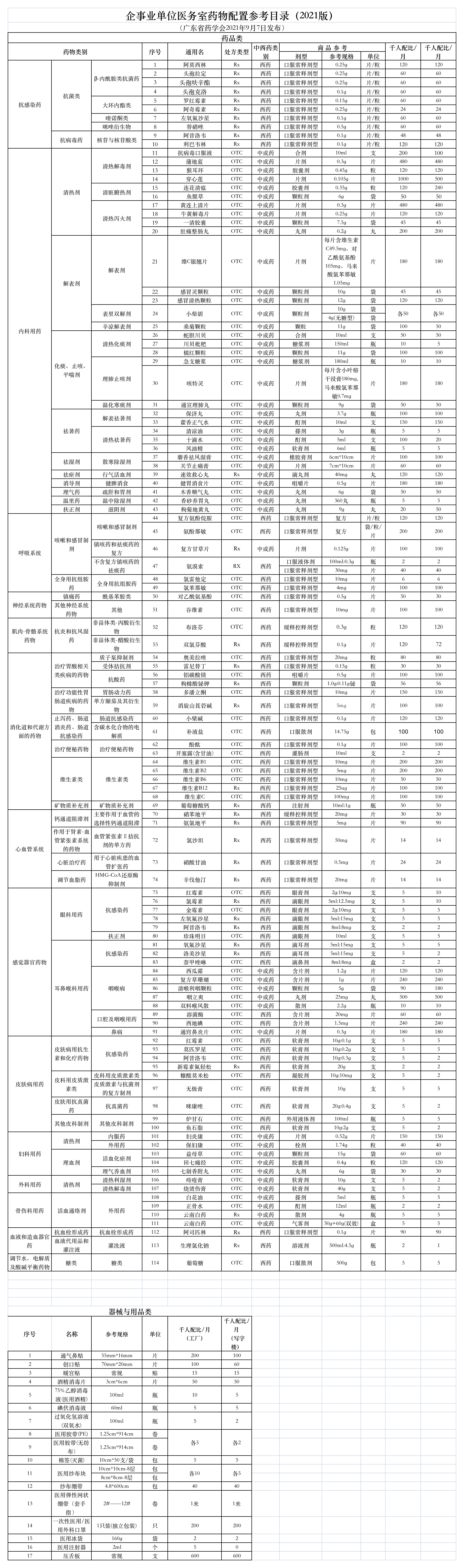 2011-2018 年骨关节腔粘弹补充剂市场规模（亿元）.PNG